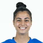 Image of Gimenez, Cesar