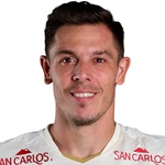Image of Diego Churin