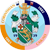 Logo Corinthian Casuals