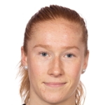 Image of Hanner Lopez, Kennet Wolfgang