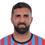 Image of Rizzo, Giuseppe