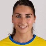Image of Savic, Milan
