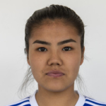 Image of Zuniga, Suhander