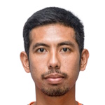 Image of Campanholo Dos Santos, Marcelo