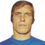 Image of Carvalho Pinto, Joao Paulo