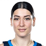 Image of Ozgun, Taylan
