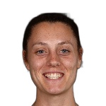 Image of Bernth Sorensen, Kasper