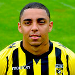 Image of Oliveira dos Santos, Wallace