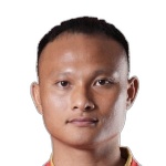Image of Nguyen, Trong Hoang