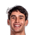 Image of Alonso Martinez, Pedro