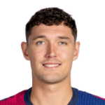 Image of Christensen, Andreas