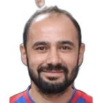 Image of Burgaz, Ahmet