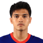 Image of Mansor, Nazmi Faiz
