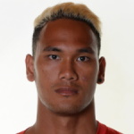 Image of Tehau, Alvin