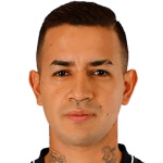 Image of Gonzalez, Derlis