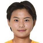 Image of Shuang, Wang