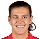 Image of Sinclair, Christine