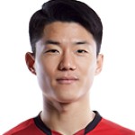 Image of Seung-uh, Ryu