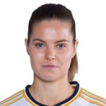Image of Bruun, Signe