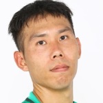 Image of Jianqiao, Guo