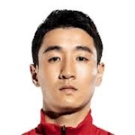 Image of Wei, Shihao