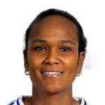 Image of Renard, Wendie