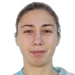 Image of Laiu, Andreea