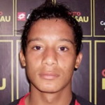 Image of James Singh, Naorem