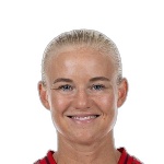 Image of Harder, Pernille