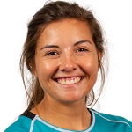 Image of Gedik, Yigit