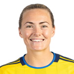 Image of Eriksson, Magdalena