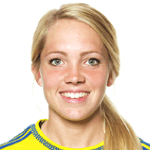 Image of Rubensson, Elin